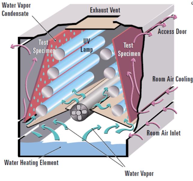 200_ar_fluorescence-uv_principle_from-guidebook_2017-11-09